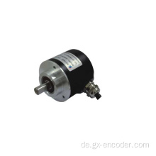 Definition des Encoder-Sensors